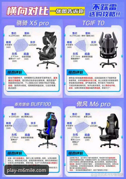 M6米乐好用吗 米乐体育平台实用评测指南:M6米乐好用吗?深度解析与对比